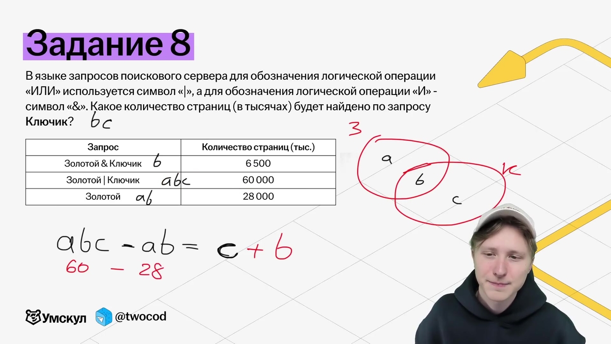 Изучение теории с практикой