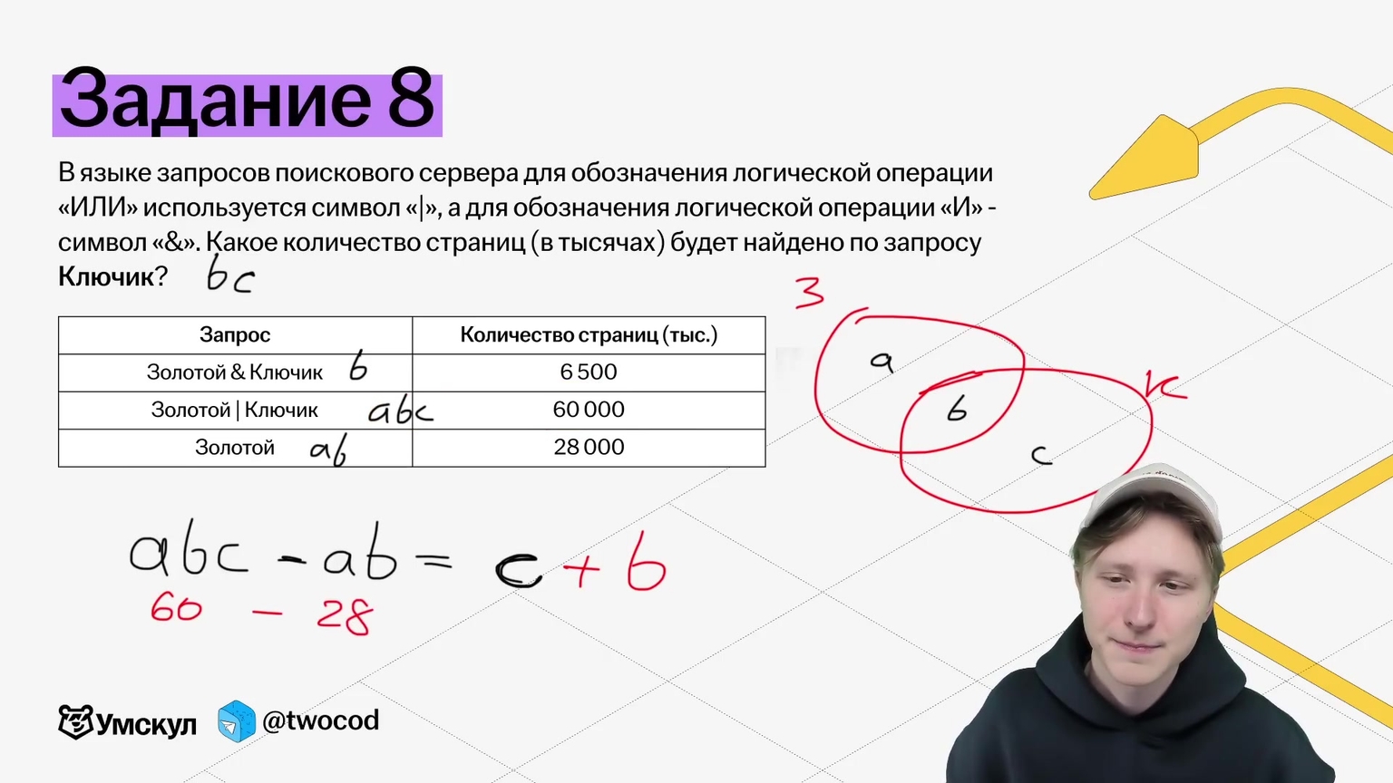 Изучение теории с практикой