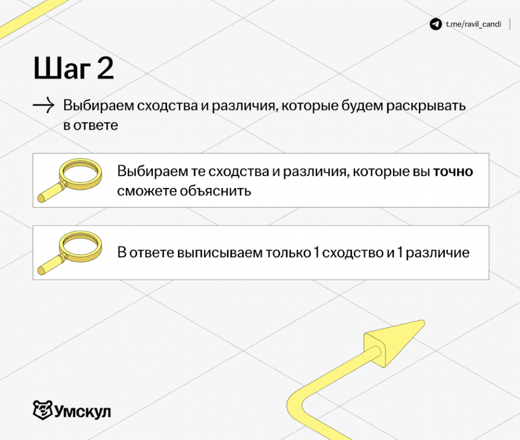 Сходства и различия
