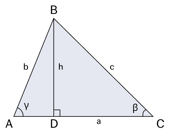 Площадь треугольника