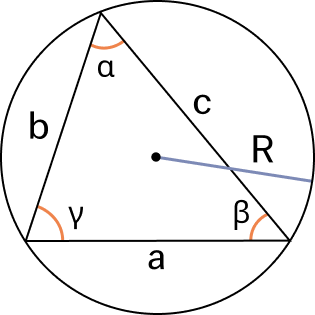 Теорема синусов