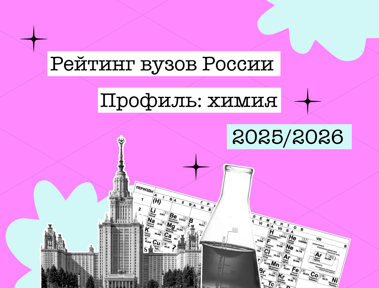 Рейтинг химических вузов России — 2025/26