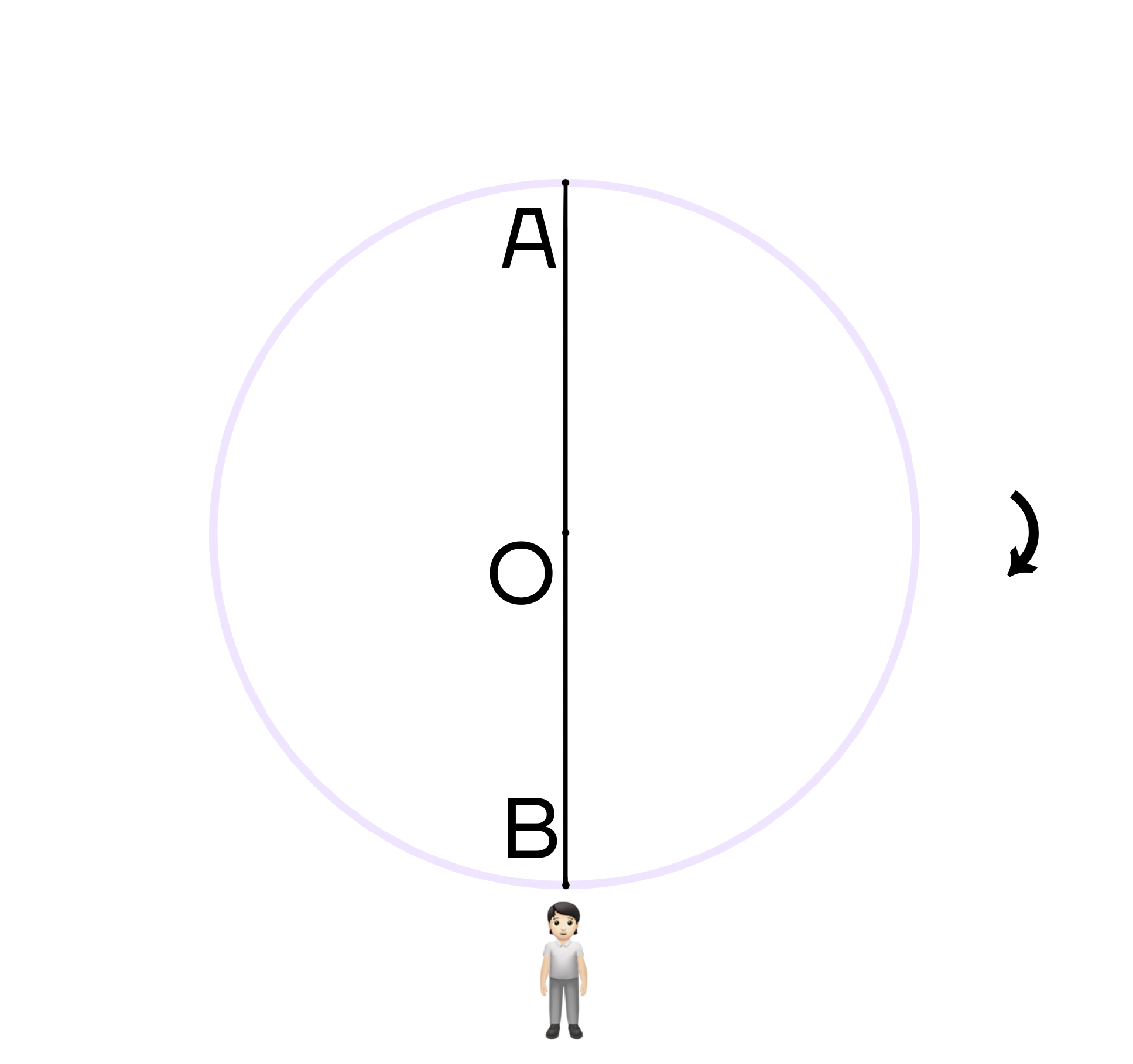 Окружность и круг - Умскул Учебник