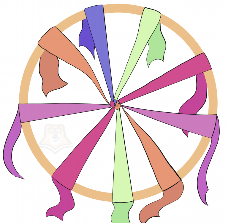 Окружность и круг - Умскул Учебник