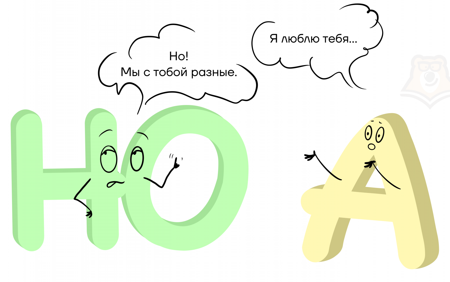 Правописание НЕ и НИ в разных частях речи - Умскул Учебник