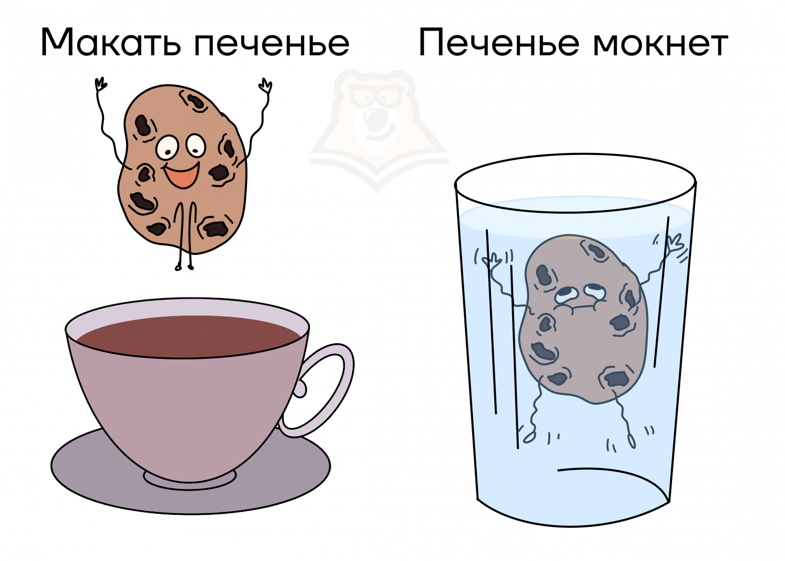 Корни - Умскул Учебник