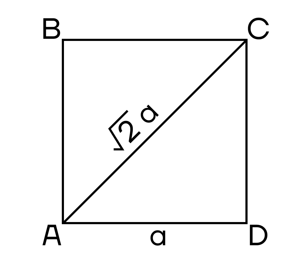 Как найти площадь если известна диагональ квадрата