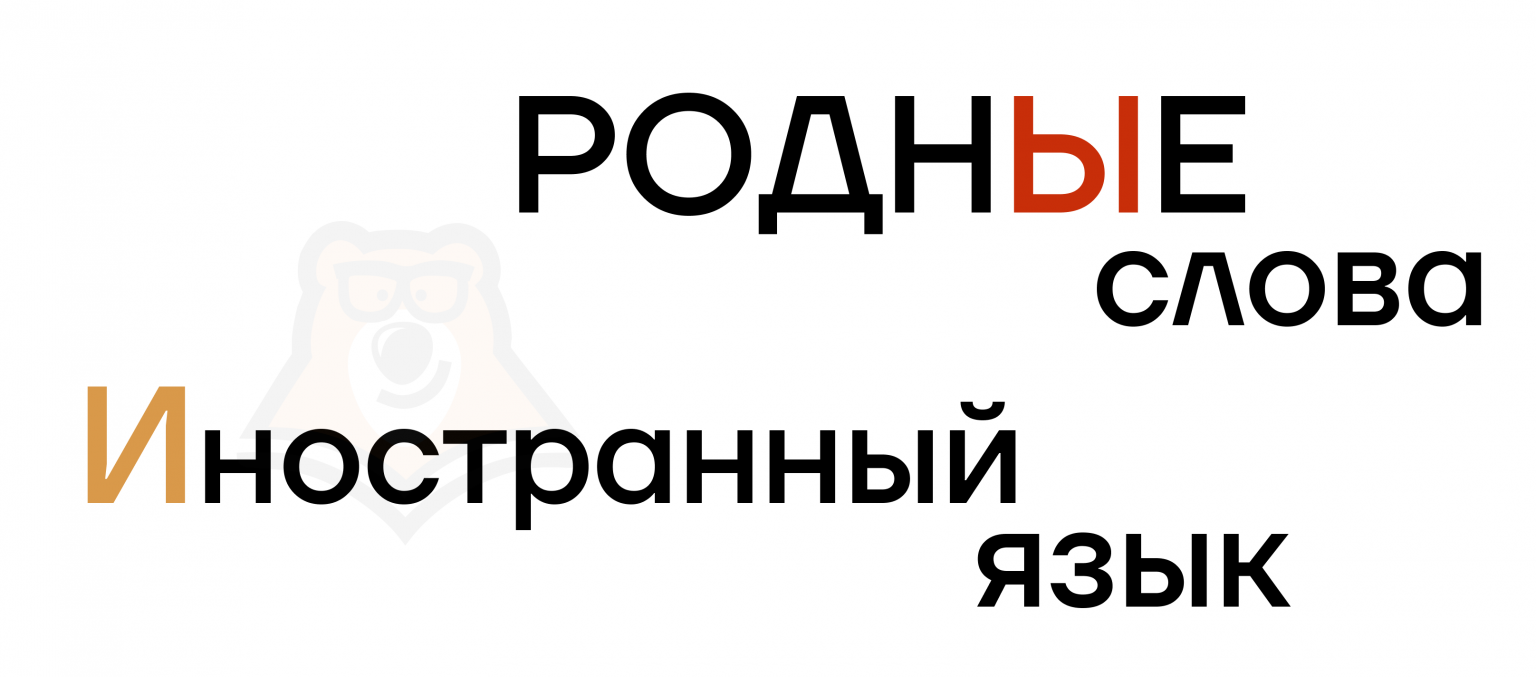 Правописание приставок - Умскул Учебник