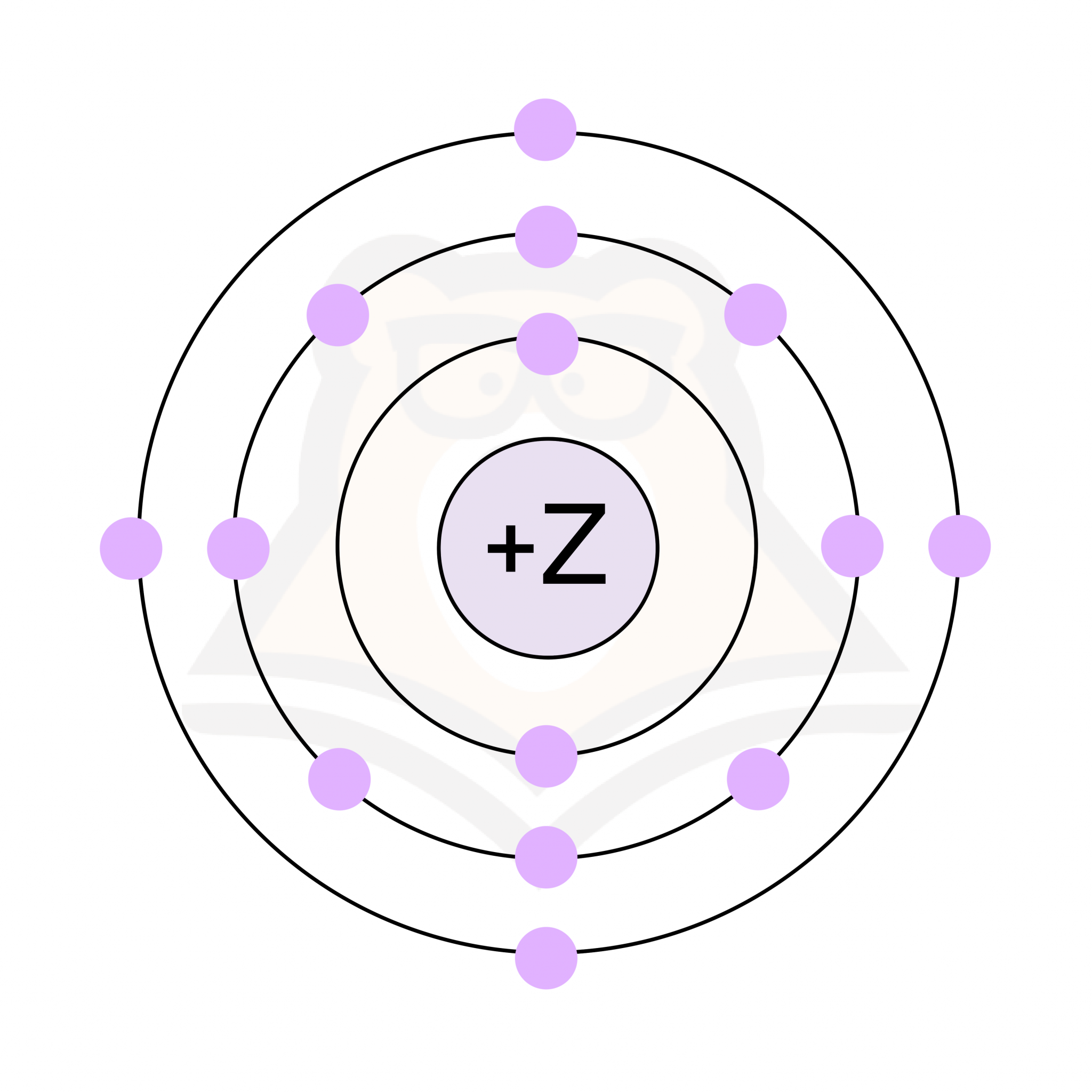 Атом в целом нейтрален. На приведённом рисунке изображена модель атома химического элемента. Модель атома азота рисунок. Модель атома хлора. Модель атома лития рисунок.