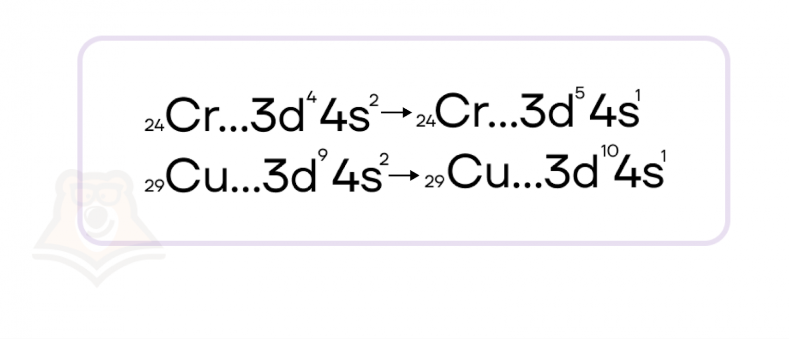 Проскок электрона у каких элементов